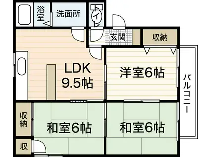 セジュール加美B(3DK/1階)の間取り写真