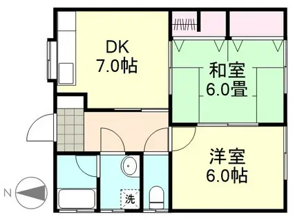 ベルフルール(2DK/1階)の間取り写真