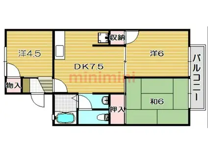 ヴィラスパークシティー(3DK/2階)の間取り写真