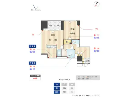 S-FORT警固タワー(1LDK/4階)の間取り写真