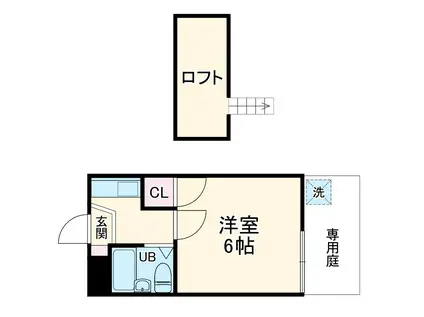 ハウスランド布施(1K/2階)の間取り写真