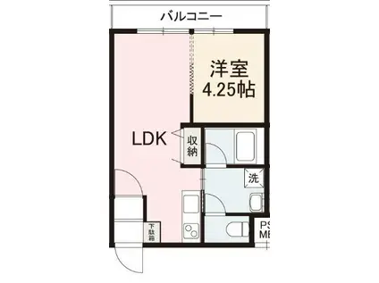 SENTIA イースト(1LDK/1階)の間取り写真