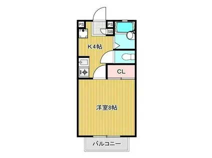 チェリーヒルズいずみ野(1K/2階)の間取り写真