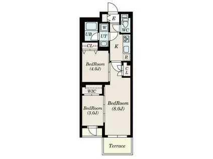 ゲートマークス三軒茶屋(3K/1階)の間取り写真