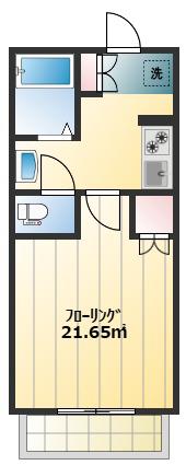 SIZU PALACE(1K/1階)の間取り写真