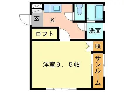 コーポYMII(1K/1階)の間取り写真