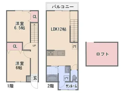 コムデグレーヌ(2LDK/1階)の間取り写真