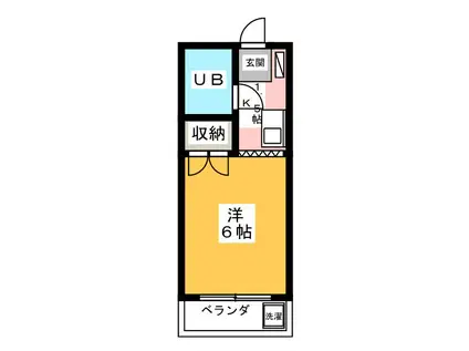 グリーンパーク所沢(1K/2階)の間取り写真