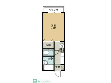 ALEGRIA(1K/2階)の間取り写真