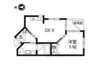 稲荷新風庵(1DK/1階)の間取り写真