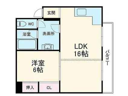 ランドフォレスト南柏(2LDK/2階)の間取り写真