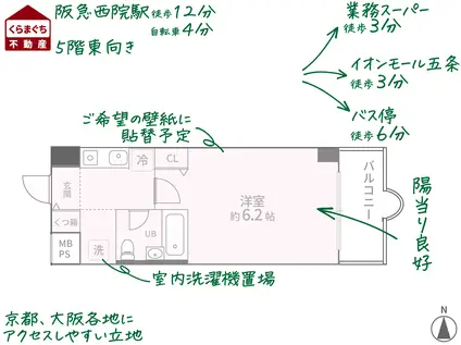 パラドール西院パートII(1K/5階)の間取り写真