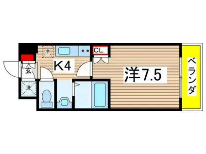 エルマーナI(1K/3階)の間取り写真