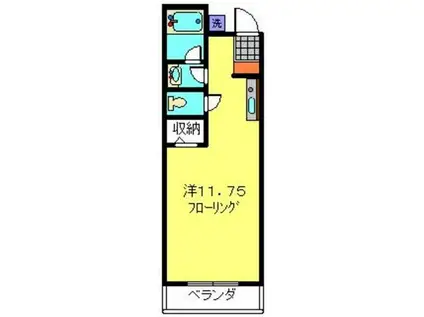 KCフラット(ワンルーム/2階)の間取り写真