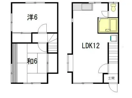 テラスハウス松田(2LDK/2階)の間取り写真