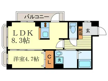 ユアステージ(1LDK/2階)の間取り写真