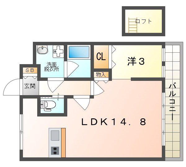 ルネス・プランドール守口(1LDK/6階)の間取り写真