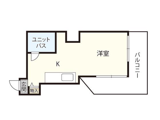 第6シモビル(ワンルーム/7階)の間取り写真