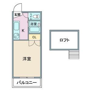 M&YハルタI・II(ワンルーム/1階)の間取り写真