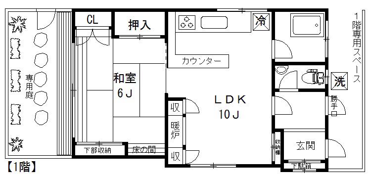 芝アパートB棟(1LDK/1階)の間取り写真