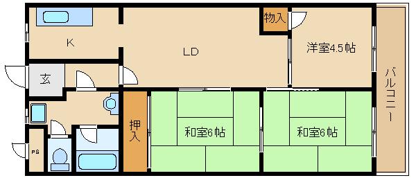 デュエリングナガト(3LDK/7階)の間取り写真