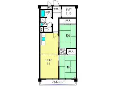 守山アーバンライフ806号(2SLDK/8階)の間取り写真