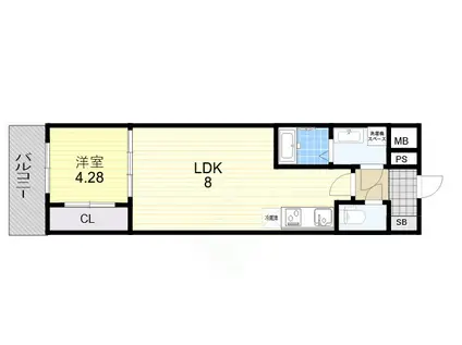 MV.MS大阪岸里(1LDK/7階)の間取り写真