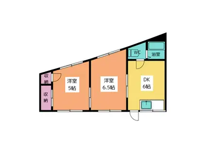 コーポ益子(2DK/1階)の間取り写真