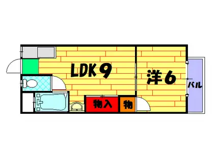 浦田ハイツ(1LDK/2階)の間取り写真