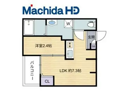 エヌエムキャトフヴァンディセット(1LDK/2階)の間取り写真