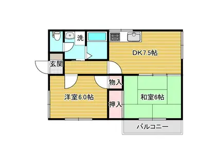 セジュール中田II(2DK/1階)の間取り写真