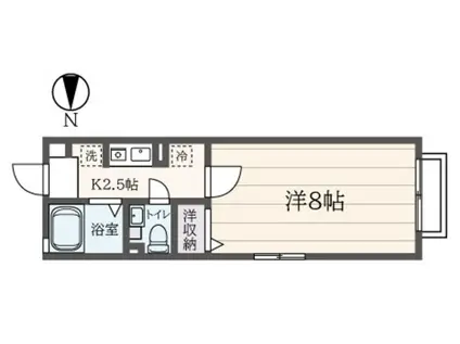 プリマヴェーラ(1K/2階)の間取り写真