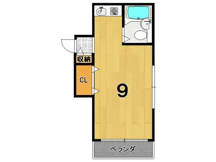 ラ・ビスタ(1K/2階)の間取り写真