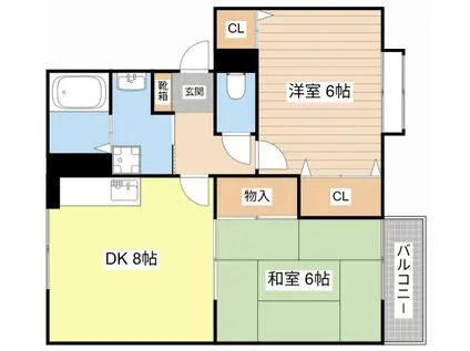 グランドゥ―ルII(2DK/1階)の間取り写真