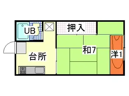 コーポスワロー B棟(1K/2階)の間取り写真