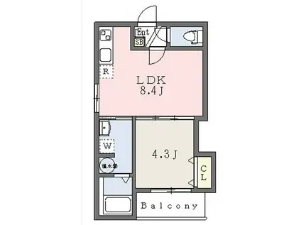 近鉄南大阪線 高見ノ里駅 徒歩4分 3階建 築6年(1LDK/3階)の間取り写真