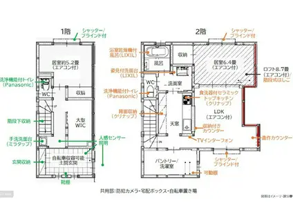 TIERRA AZUL(2LDK/1階)の間取り写真