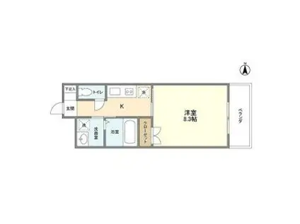 エルメディオ千種(1K/9階)の間取り写真