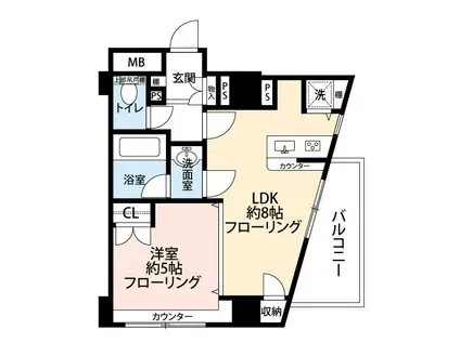 デュオ・スカーラ品川大井(1LDK/3階)の間取り写真