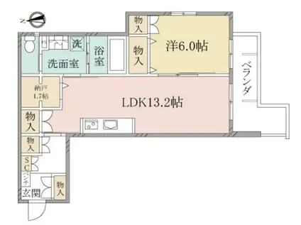 ヘーベルヴィレッジ川崎大師メゾンインフィニティ川崎大師(1LDK/2階)の間取り写真