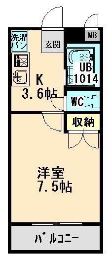 ユーミースズカ(1K/2階)の間取り写真