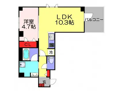 D-RESIDENCE 長居(1LDK/1階)の間取り写真