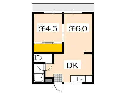 井上マンション(2DK/1階)の間取り写真