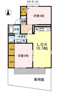 ビラ国分寺B棟(2LDK/1階)の間取り写真