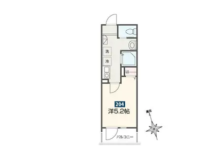高座渋谷ヒルズ(1K/2階)の間取り写真