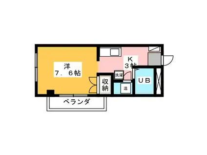ムーンシャイン(1K/2階)の間取り写真