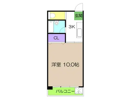KURODAII(1K/3階)の間取り写真