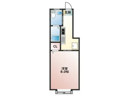 ミューズイン花中A(1K/1階)の間取り写真