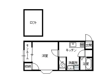 リトルハウスNO.2(1K/2階)の間取り写真