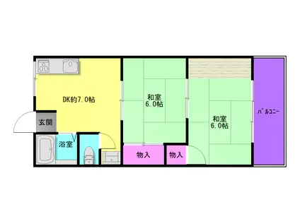 共栄ハイツ(2DK/1階)の間取り写真
